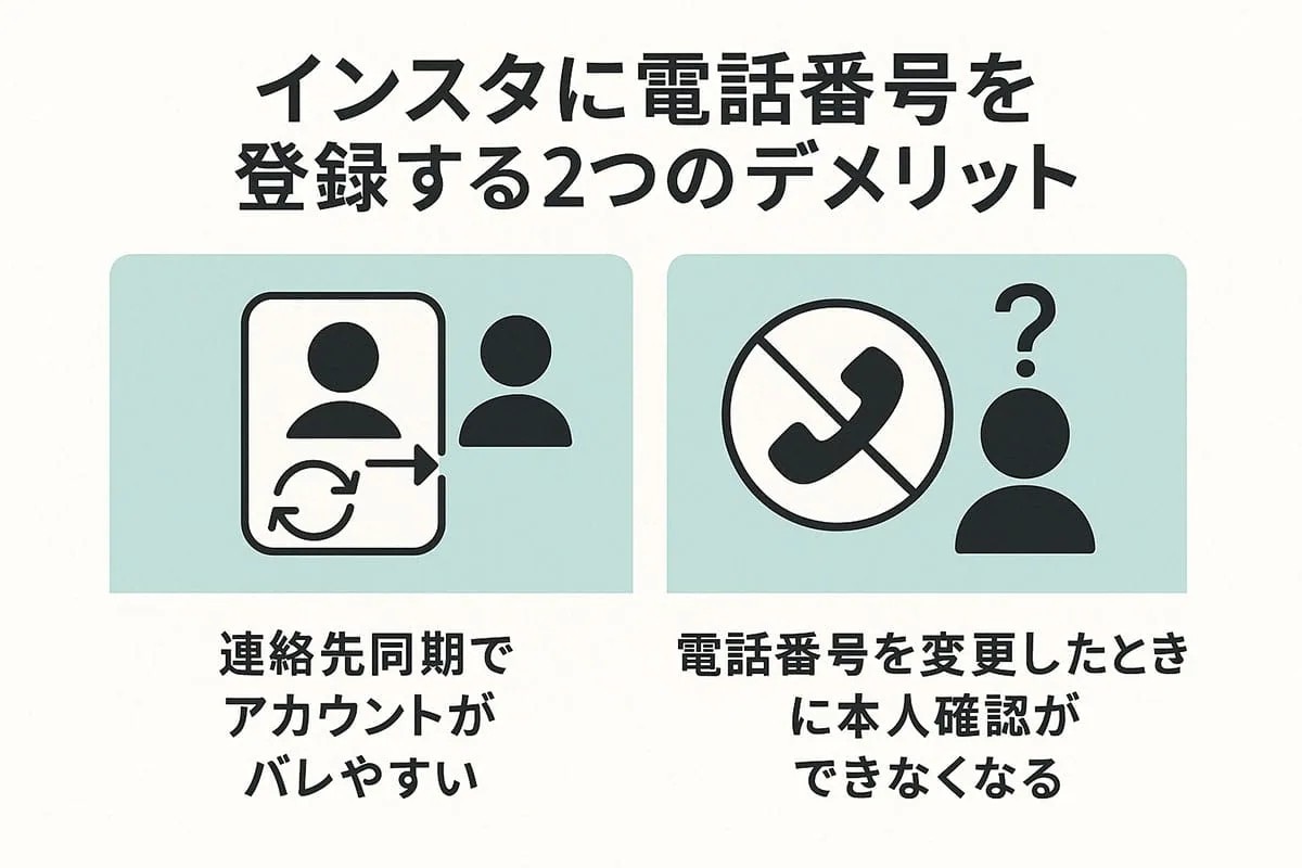 インスタの「電話番号登録」