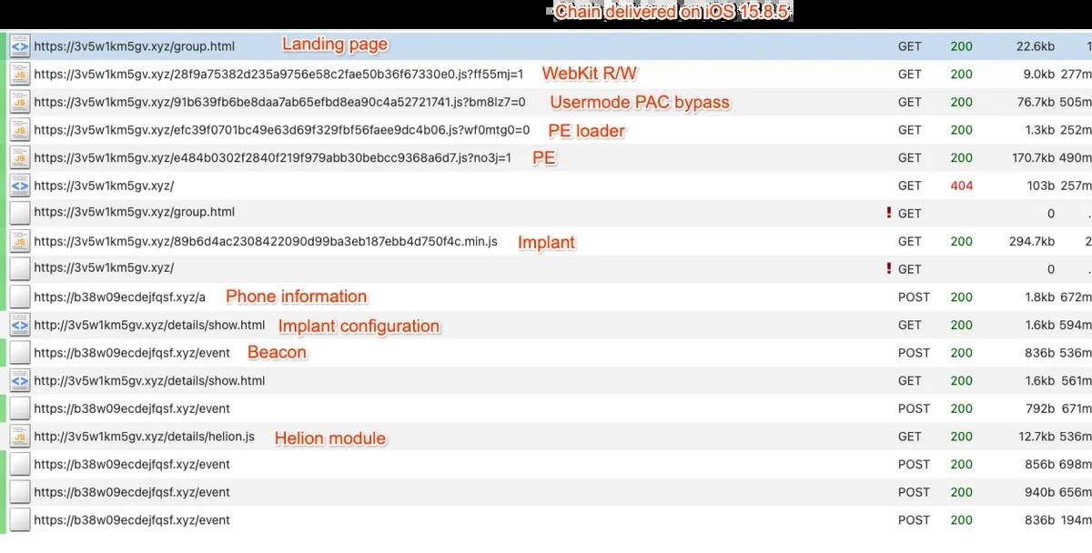 Webサイトを開くだけでアウト