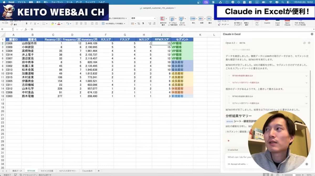 RFM分析と顧客セグメンテーション