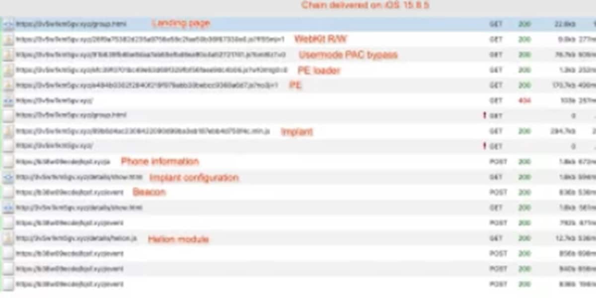 画像出典：スマホライフPLUS（https://sumaholife-plus.jp/life/51392/）