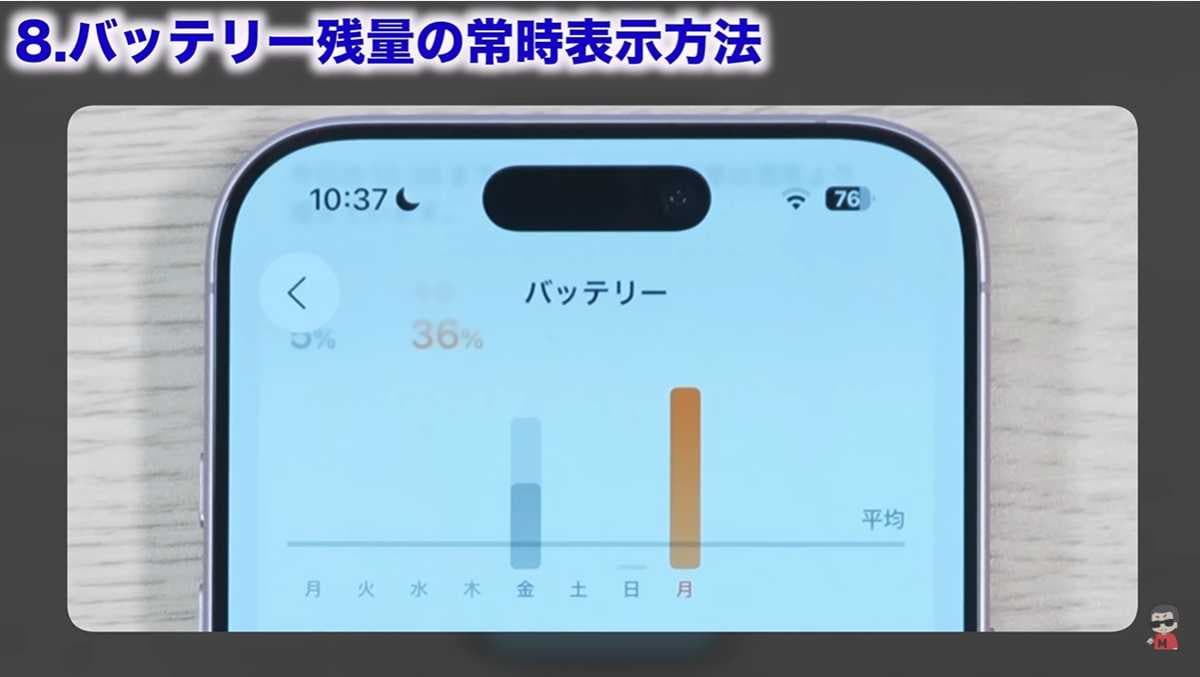ひと目で確認できるバッテリー残量のパーセント表示