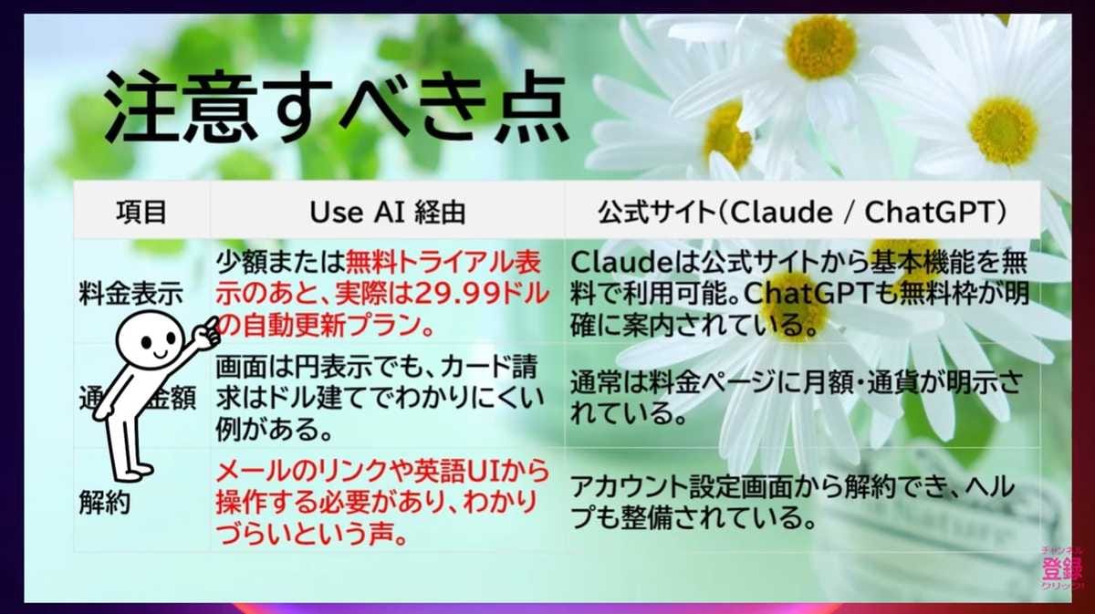 非公式サイトに潜む高額サブスクの罠