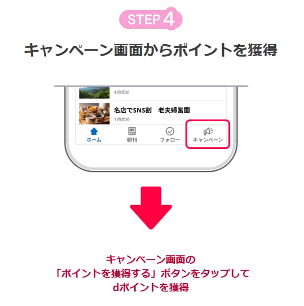 キャンペーン画面からdポイントを獲得する手順(ステップ4)。下部メニューの「キャンペーン」アイコンをタップし、獲得ボタンからポイントを受け取る操作の説明。