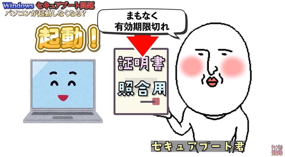 セキュアブートの役割と「2026年問題」の原因とは？