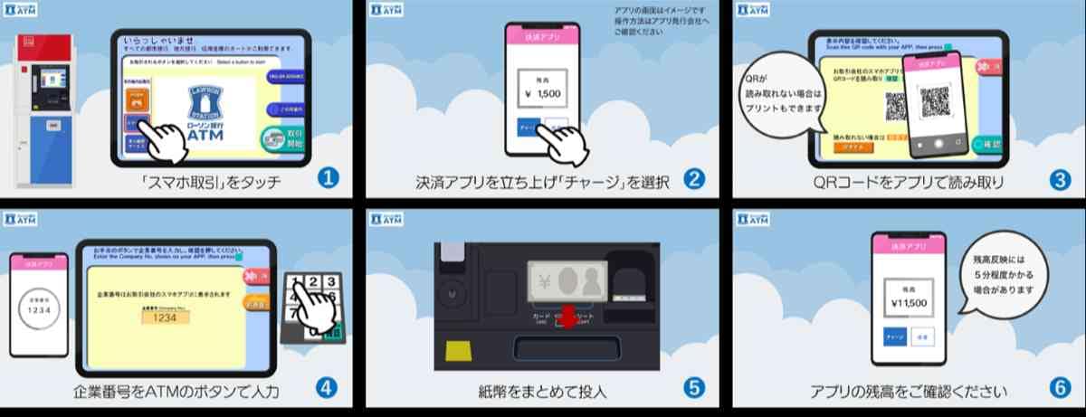 現行機での現金チャージ方法