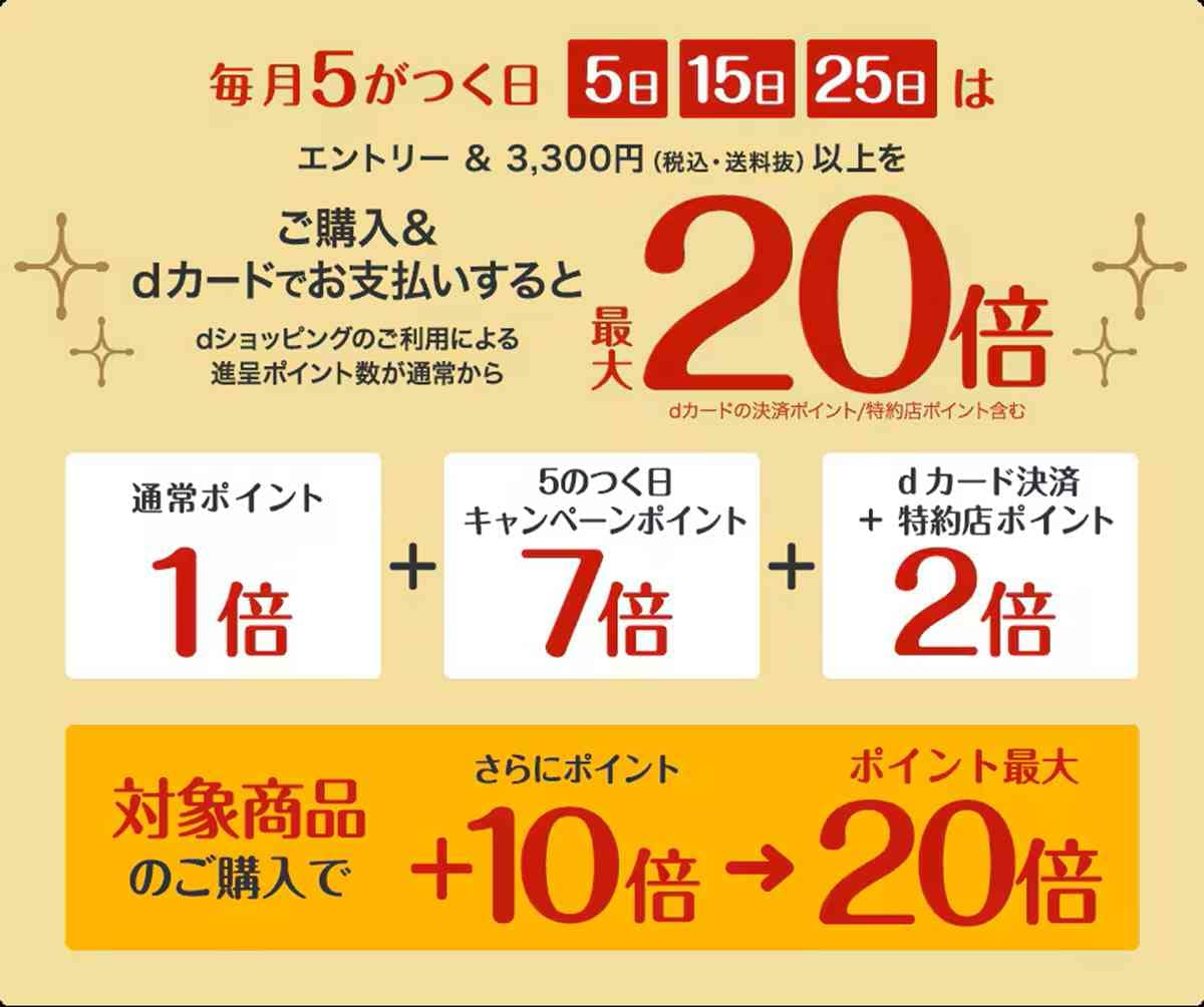 【dショッピング】5がつく日はdカードのお支払いでポイント最大20倍！