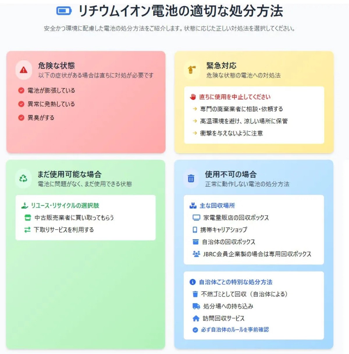 今すぐ確認すべきバッテリーの状態