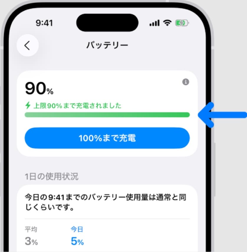 iPhoneのバッテリー設定画面：充電上限のカスタマイズ