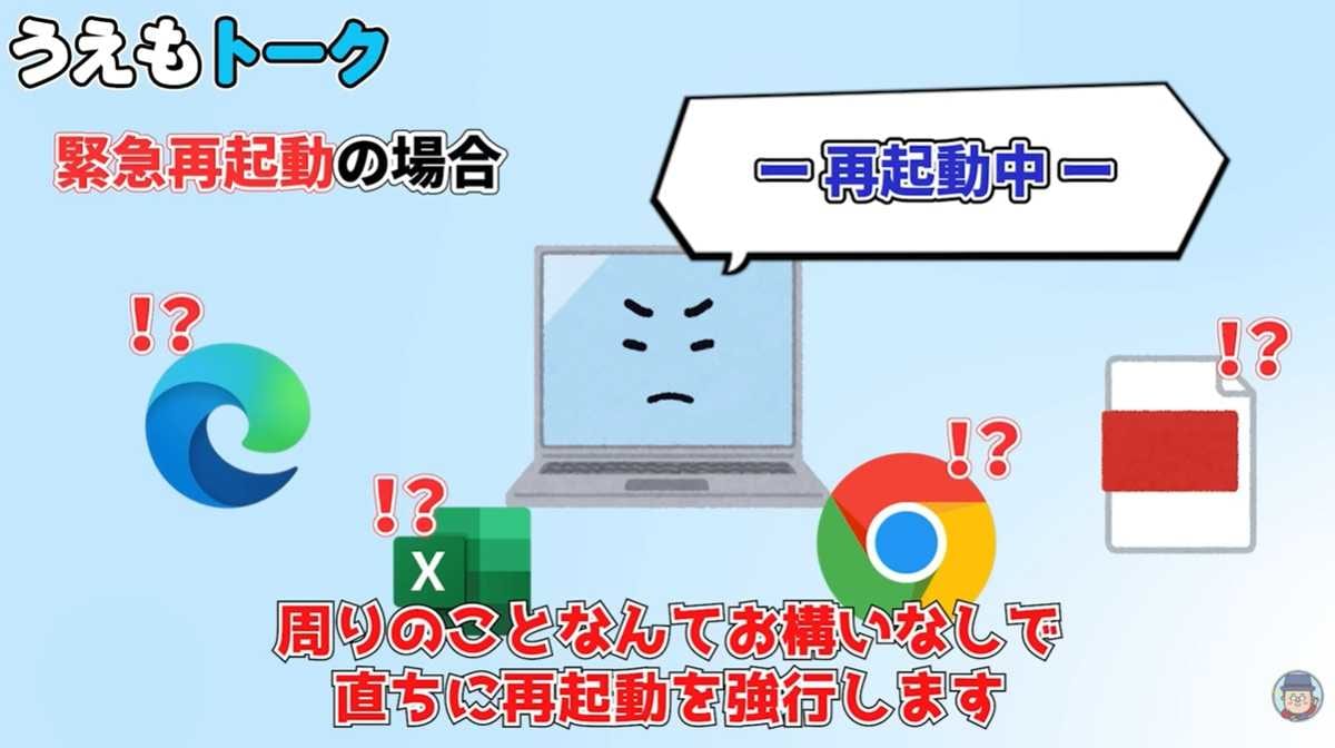 通常の再起動と緊急再起動の違い
