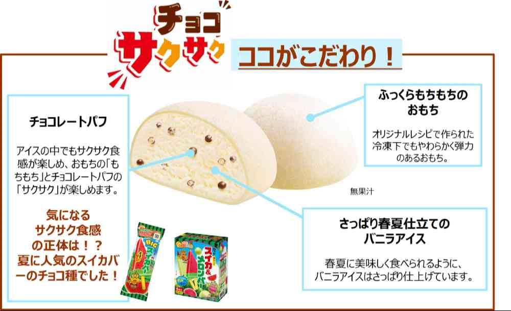 雪見だいふく チョコサクサク