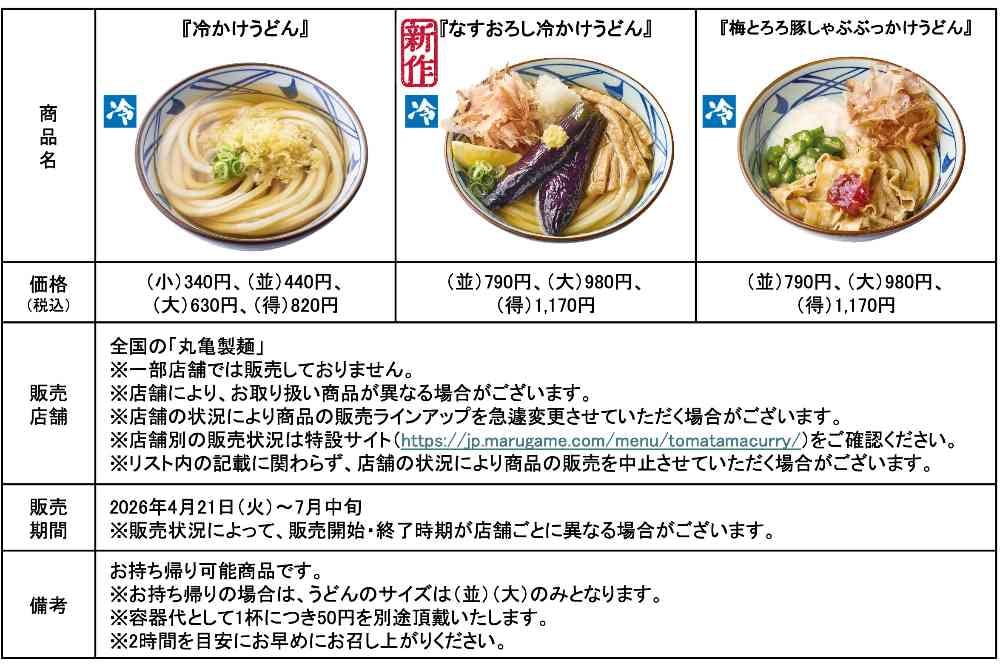丸亀製麺の冷たい麺情報