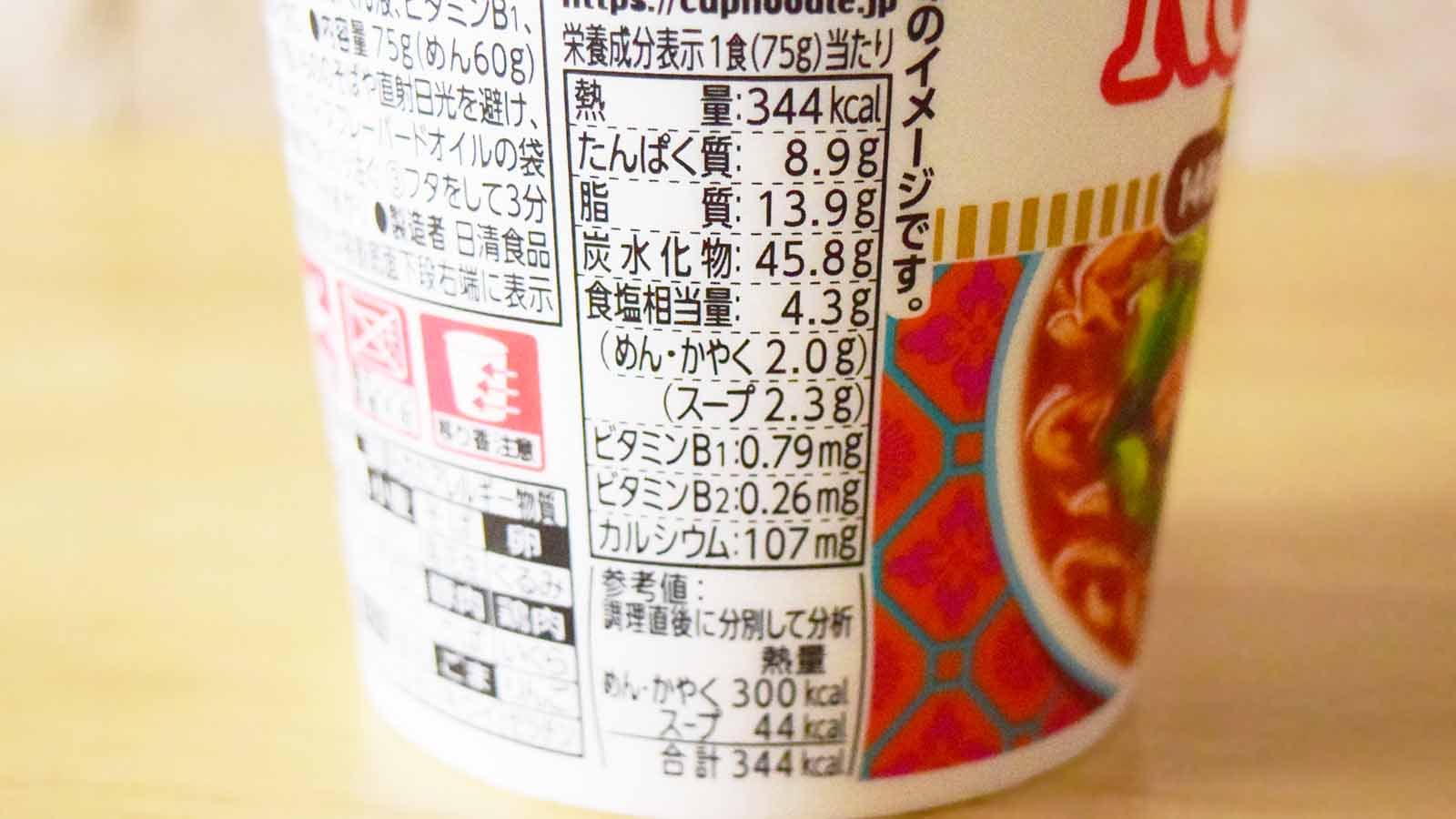 1食あたり344kcal