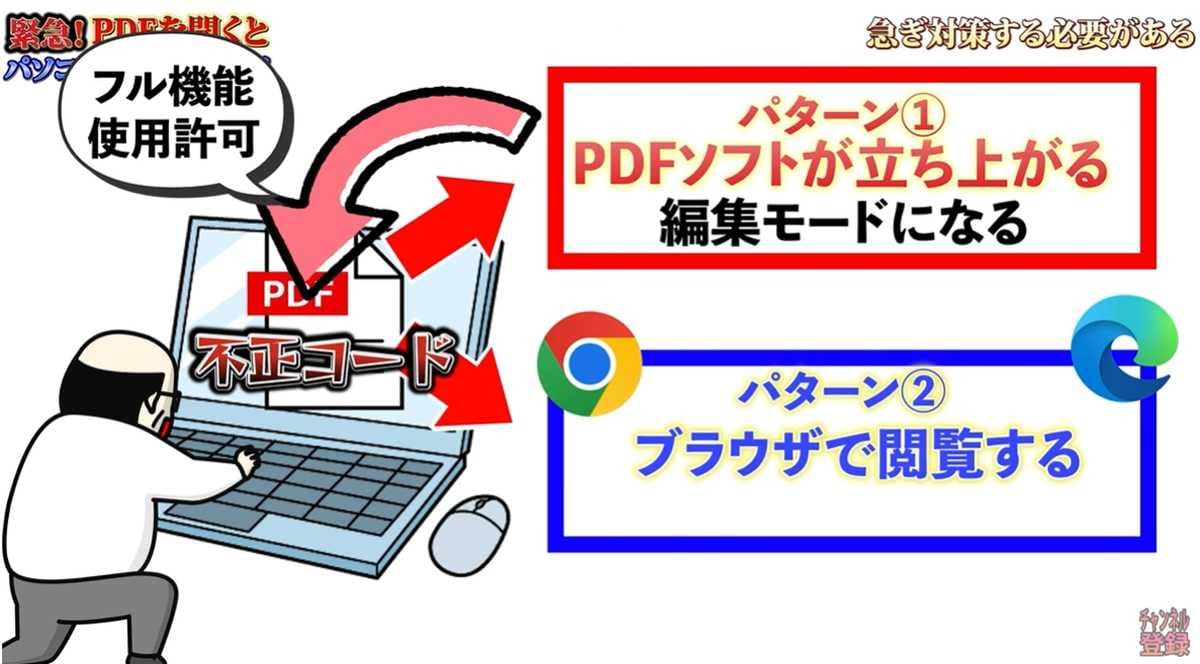 リスクを減らす!PDFをブラウザで閲覧する設定