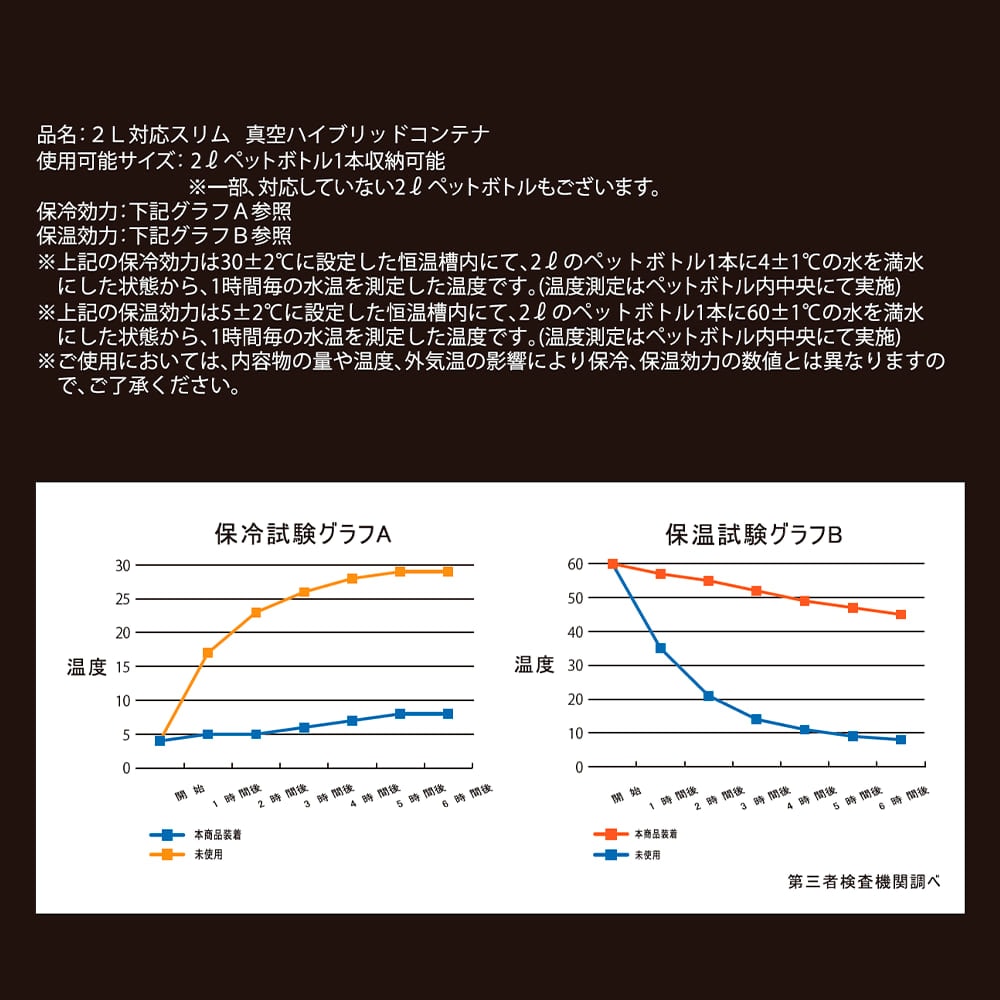 高い断熱性