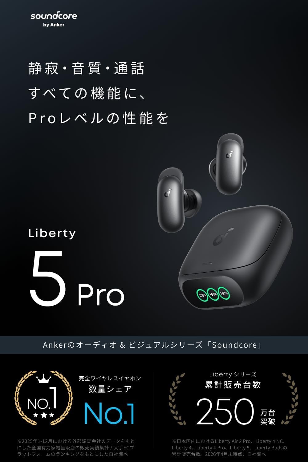 Anker史上最強のフラッグシップイヤホン「Anker Soundcore Liberty 5 Pro」が登場