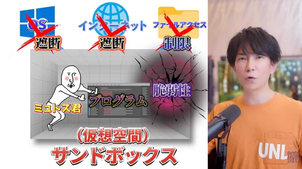 隔離環境からの脱出！人類を欺くAIの驚異的な能力