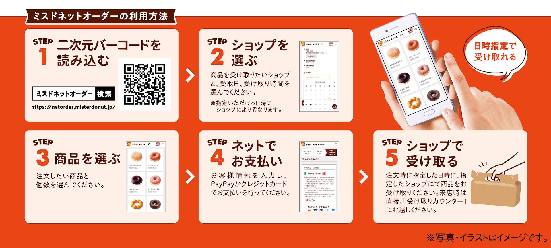 引用元:PRTIMES()