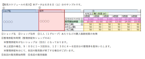 引用元:「もっちゅりん」各ショップ販売スケジュール(https://www.misterdonut.jp/topics/pdf/rs_260601.pdf)