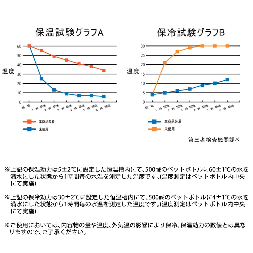 画像出典：ワークマン公式 ※株式会社ワークマンから画像使用の許諾を得ています。