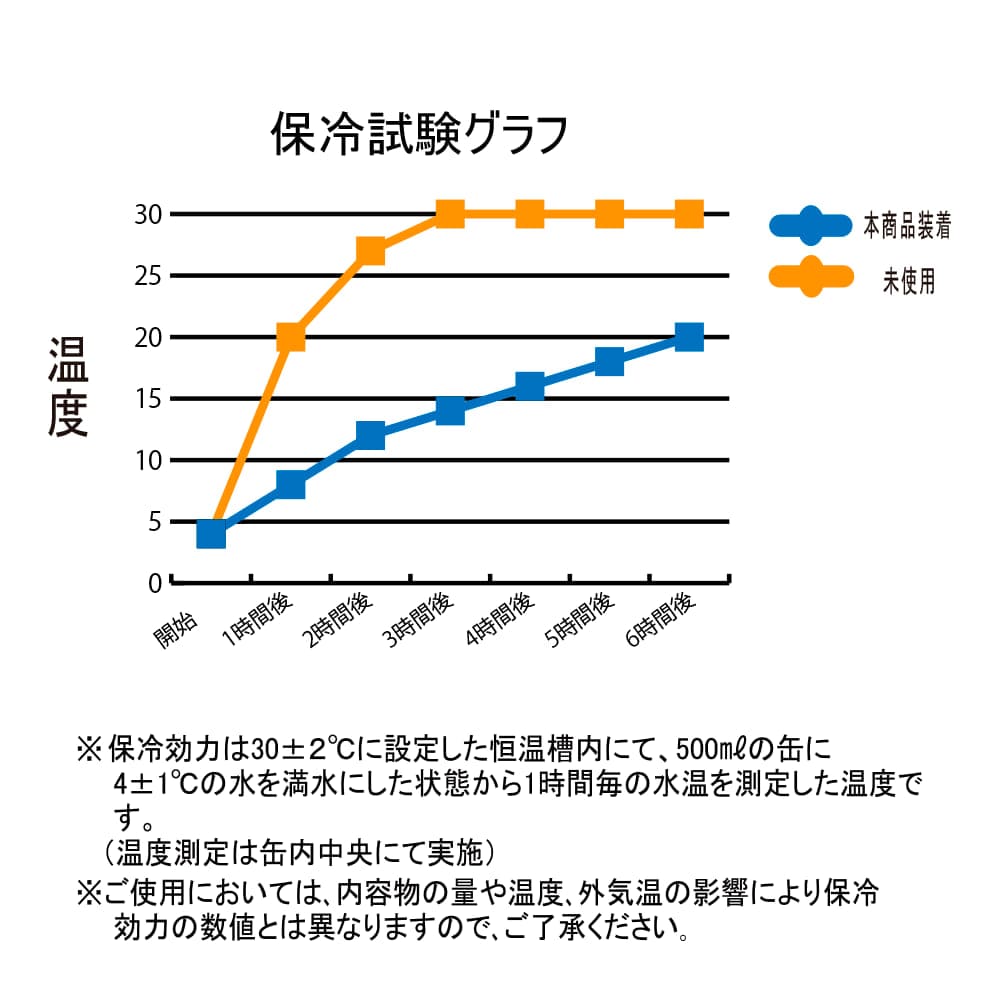 画像出典:ワークマン公式 ※株式会社ワークマンから画像使用の許諾を得ています。