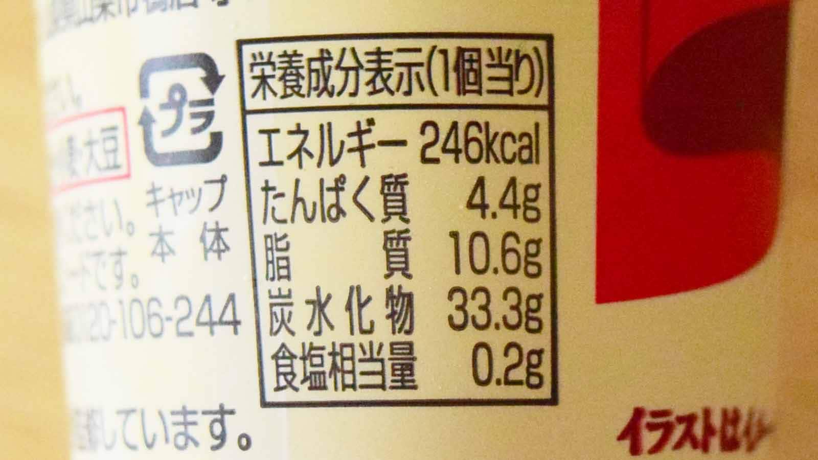 1個あたり246kcal