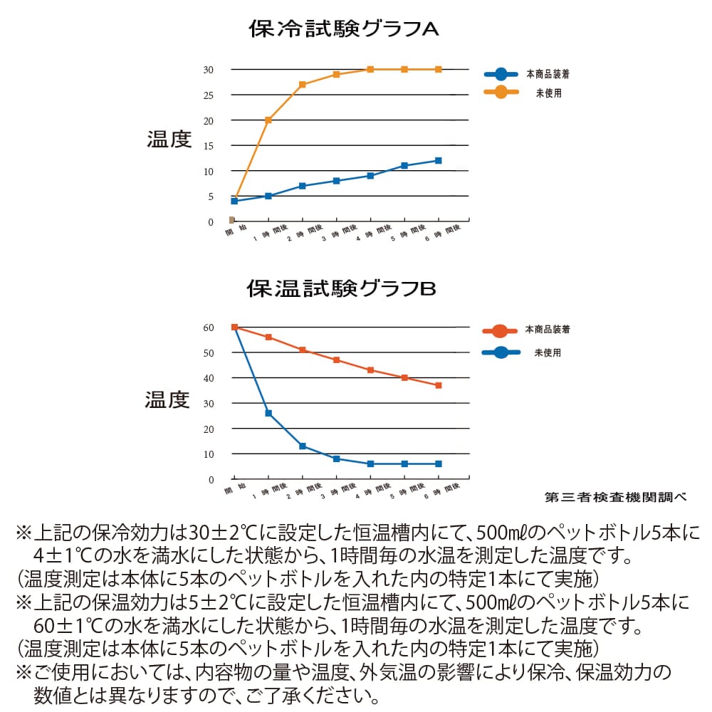 画像出典：ワークマン公式 ※株式会社ワークマンから画像使用の許諾を得ています。