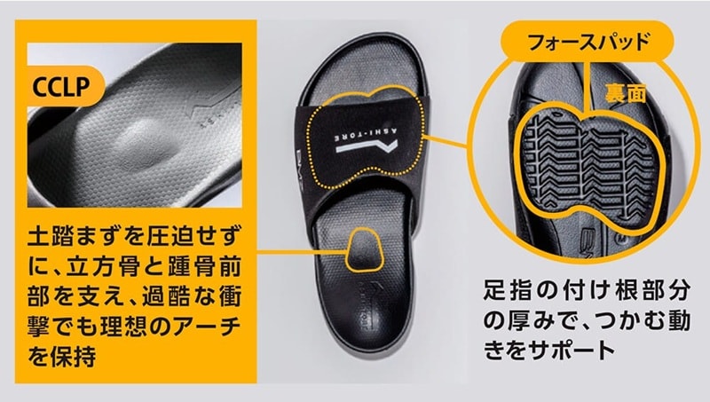 画像出典：ワークマン公式 ※株式会社ワークマンから画像使用の許諾を得ています。