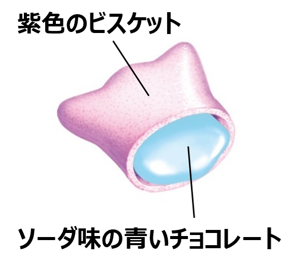 画像出典：PRTIMES（https://prtimes.jp/main/html/rd/p/000002673.000002360.html）