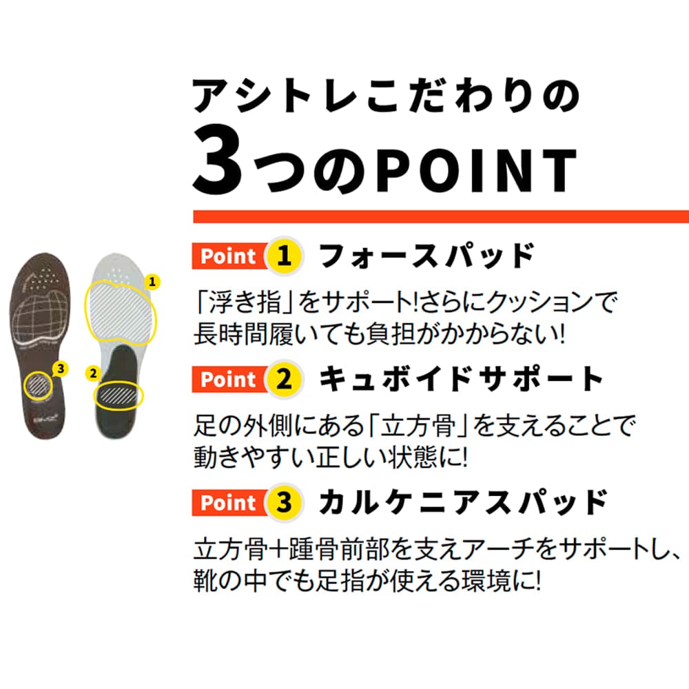 画像出典：ワークマン公式 ※株式会社ワークマンから画像使用の許諾を得ています。
