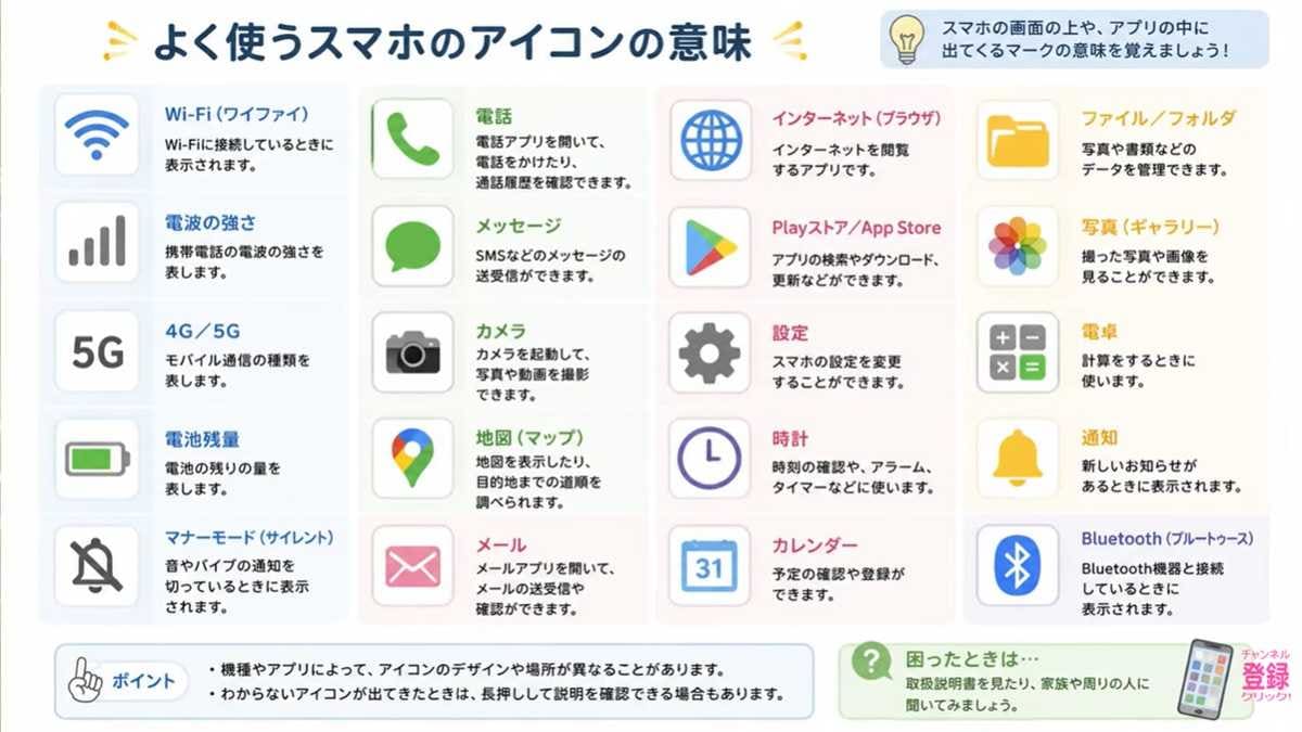 上達するために必要なのは「暗記」ではない！