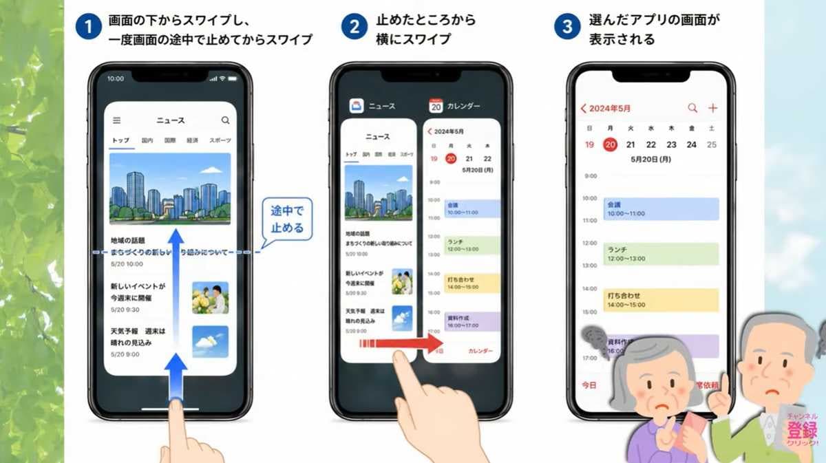 基本の画面操作（タップ・スワイプ）を習得する