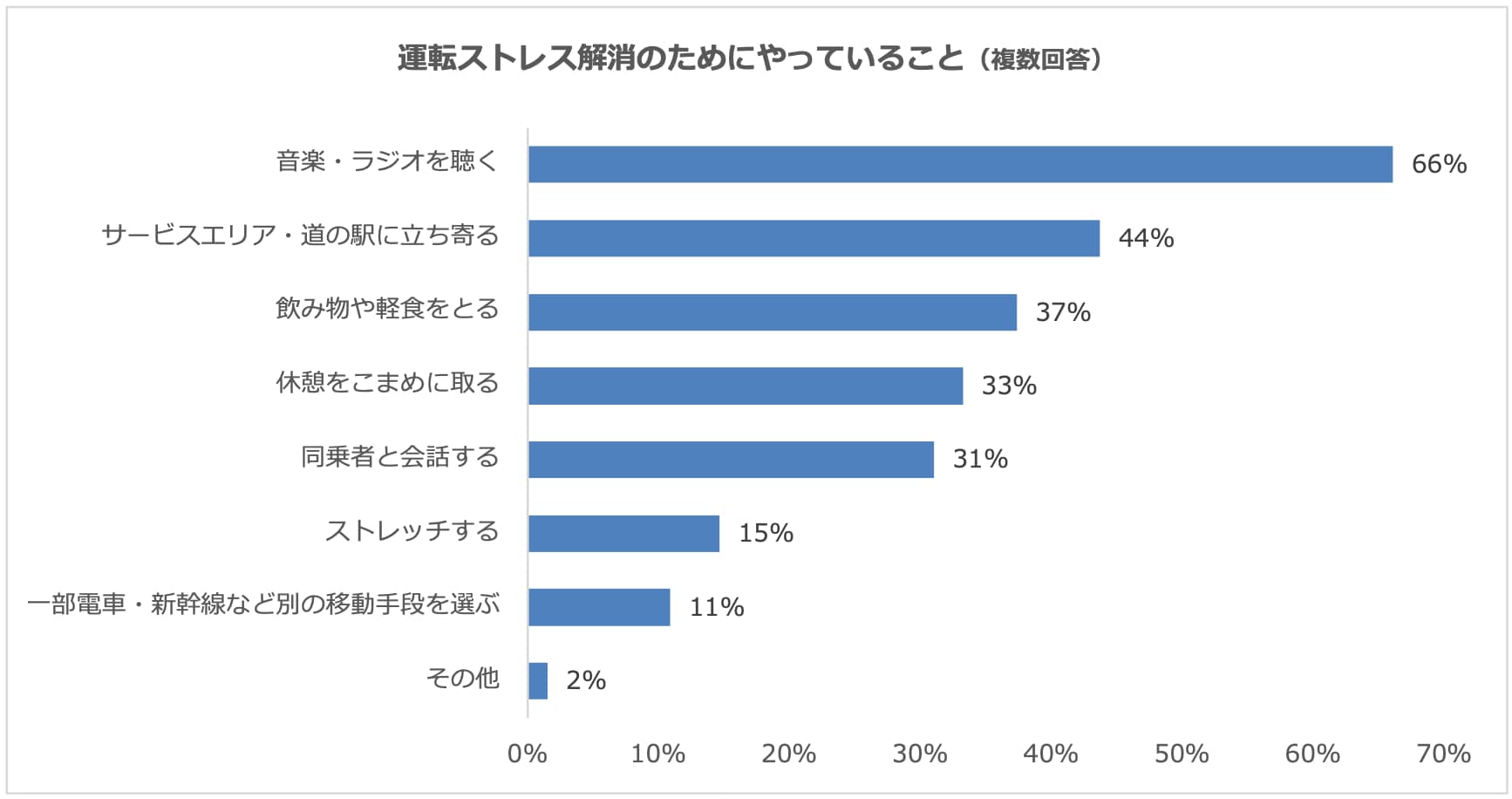 引用元：PRTIMES（https://prtimes.jp/main/html/rd/p/000000866.000008705.html）