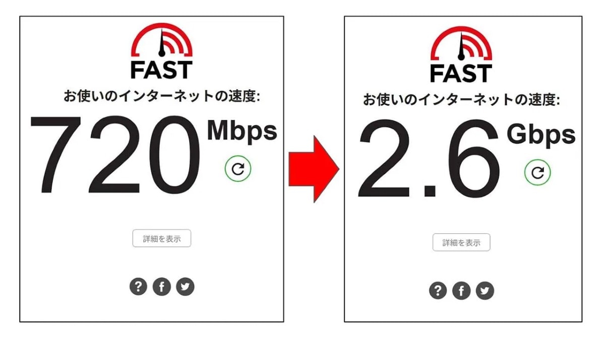 パソコンの有線LANポートがボトルネックに
