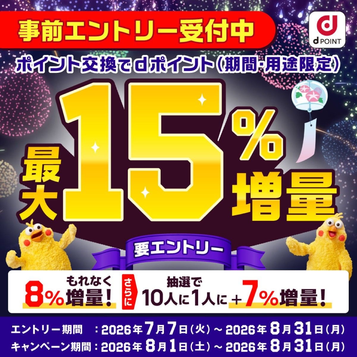「ポイント交換でdポイント最大15%増量キャンペーン」を開催