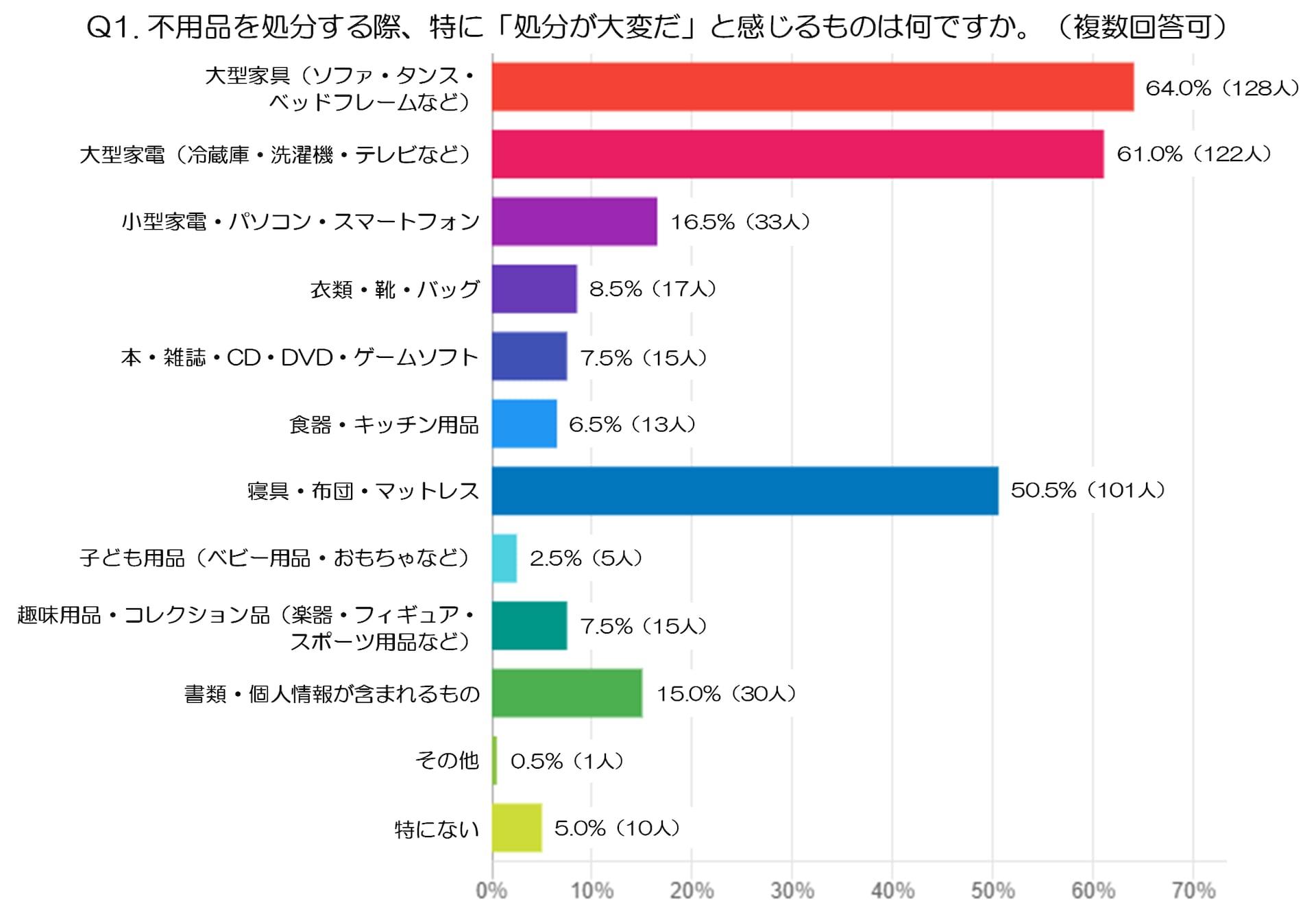 引用元：PRTIMES（https://prtimes.jp/main/html/rd/p/000000001.000178761.html）