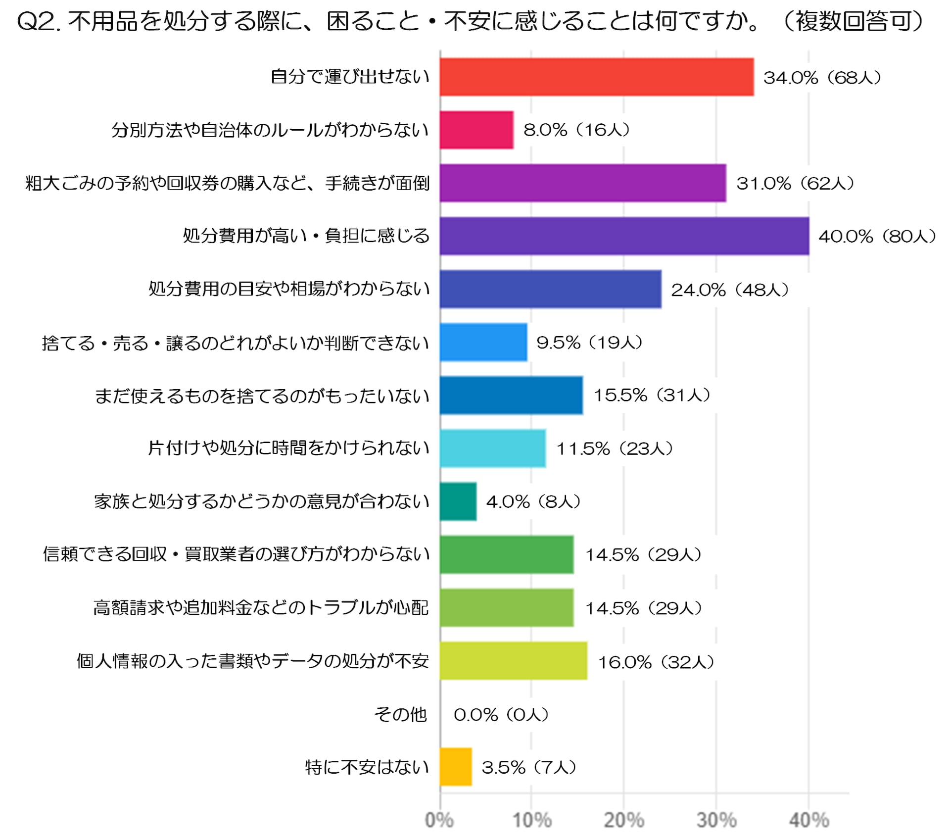 引用元：PRTIMES（https://prtimes.jp/main/html/rd/p/000000001.000178761.html）