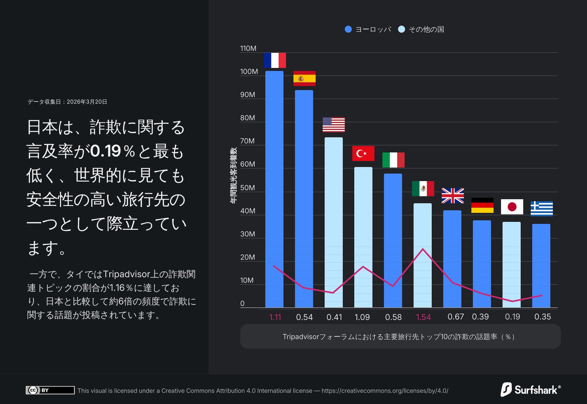 https://prtimes.jp/main/html/rd/p/000000010.000176142.html