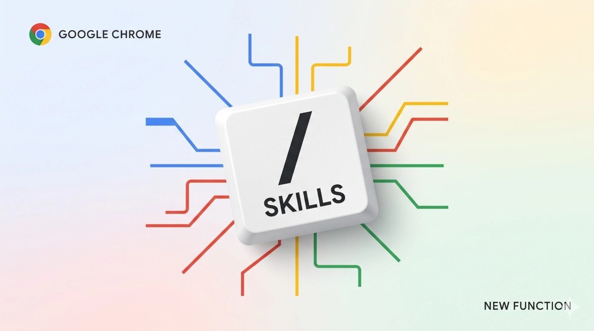 Skills