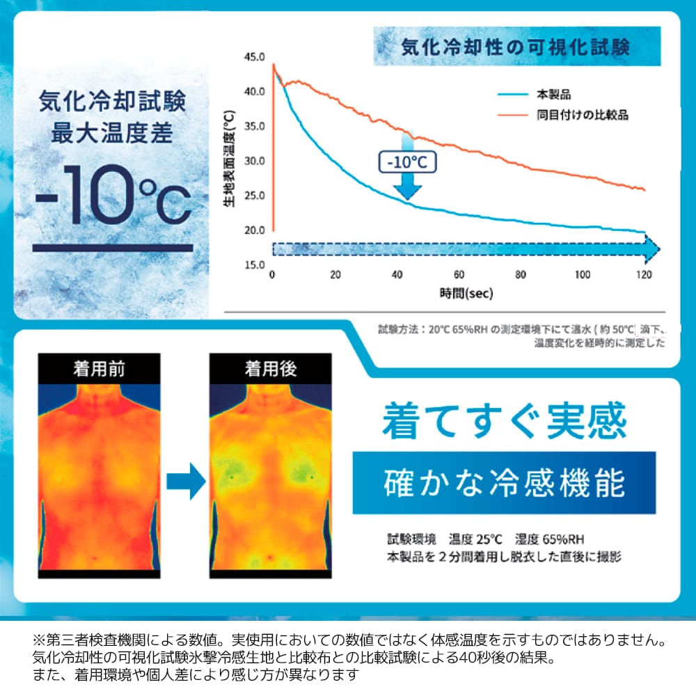 画像出典：ワークマン公式 ※株式会社ワークマンから画像使用の許諾を得ています。