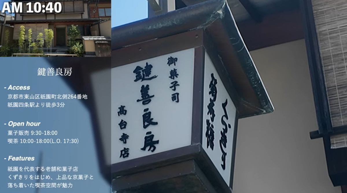 鍵善良房
