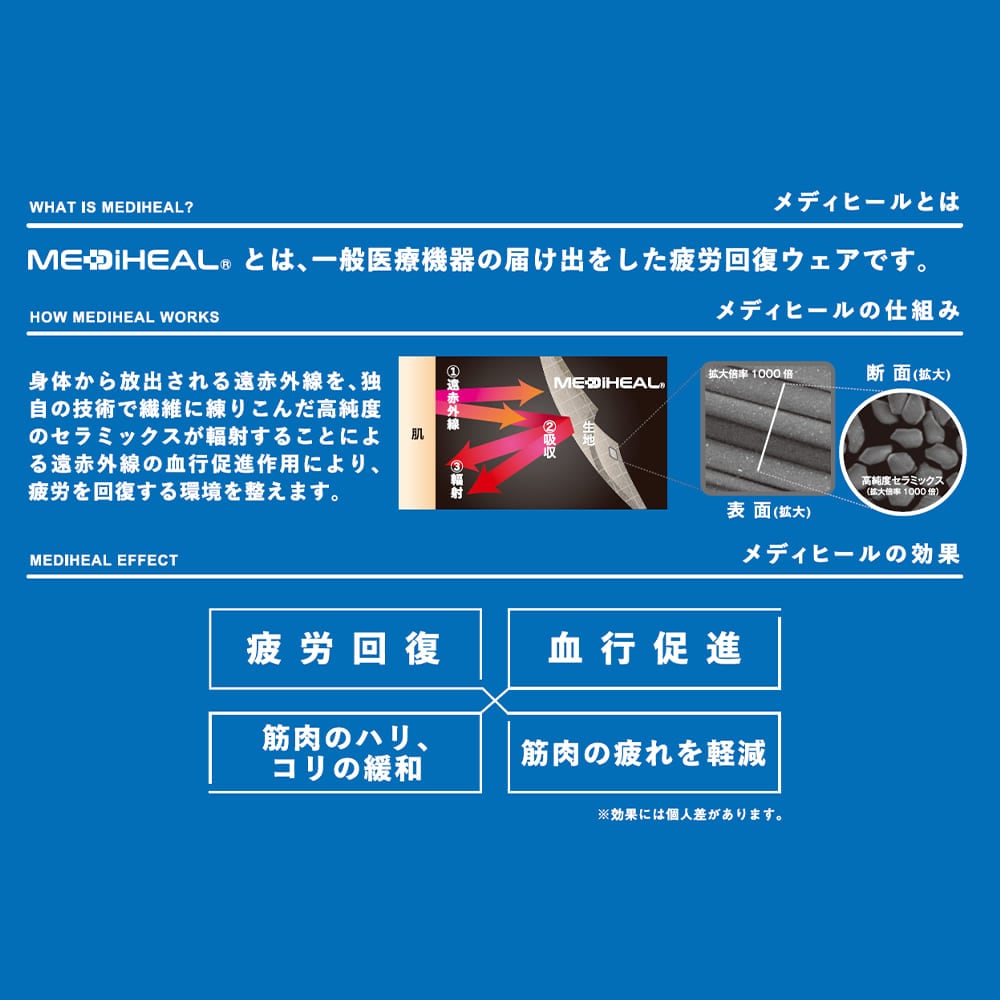 画像出典:ワークマン公式 ※株式会社ワークマンから画像使用の許諾を得ています。