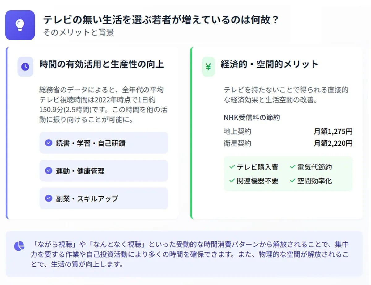 テレビを持たない生活のメリットとデメリットとは