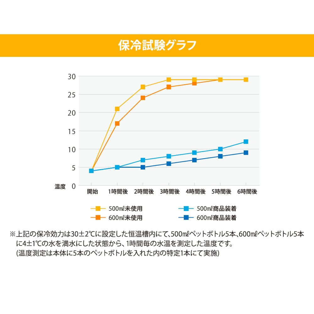 画像出典:ワークマン公式 ※株式会社ワークマンから画像使用の許諾を得ています。