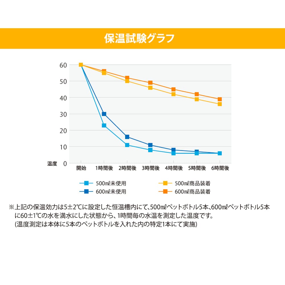 画像出典:ワークマン公式 ※株式会社ワークマンから画像使用の許諾を得ています。