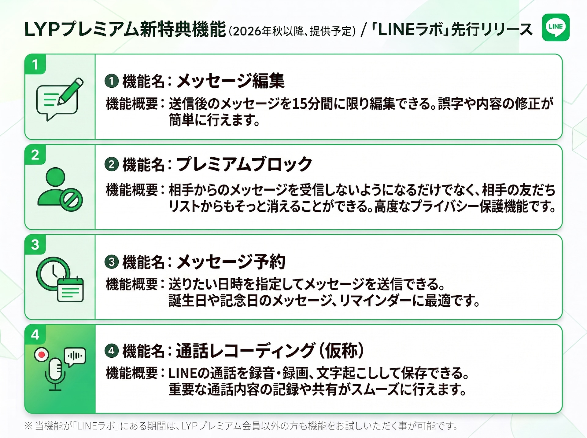 LYPプレミアムの新特典機能一覧イメージ