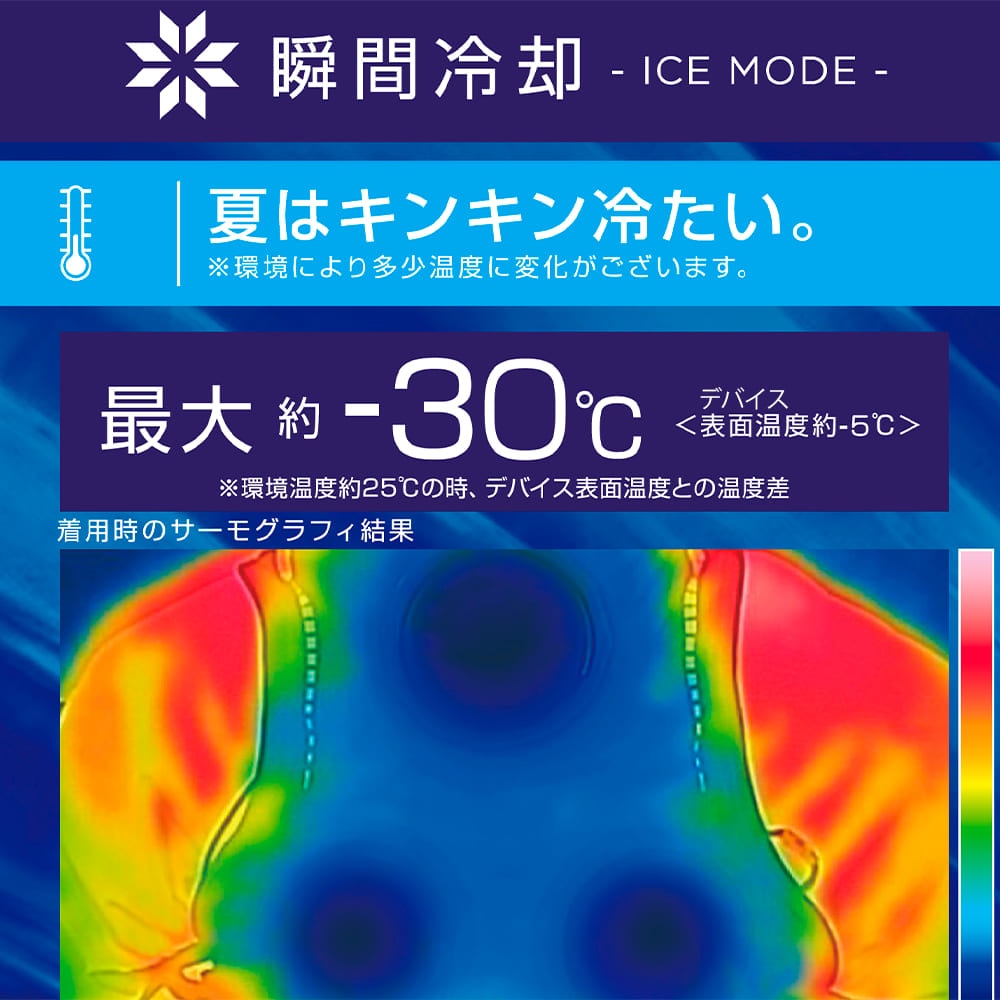 画像出典：ワークマン公式 ※株式会社ワークマンから画像使用の許諾を得ています。