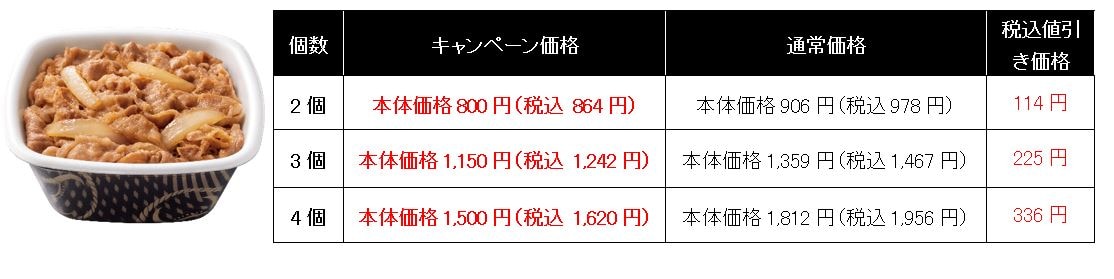 画像出典：PRTIMES（https://prtimes.jp/main/html/rd/p/000000588.000019432.html）