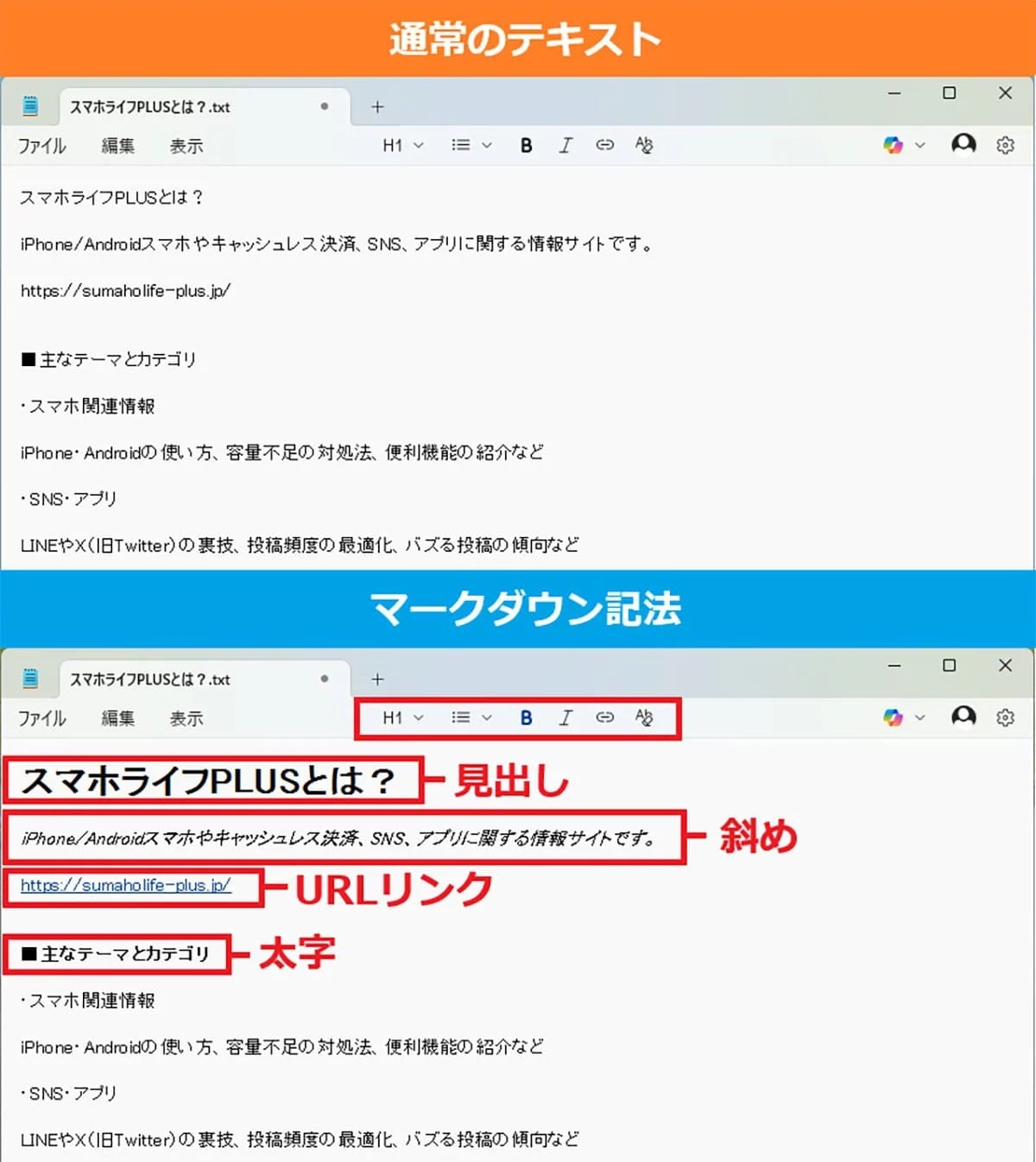 Windows 11「24H2」で使いにくくなったメモ帳をシンプルに戻す設定