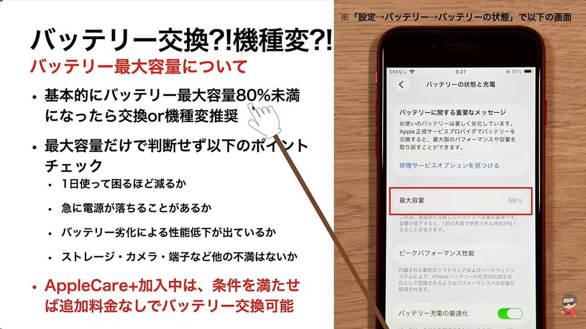 使用年数と月額換算で考えるコスト比較