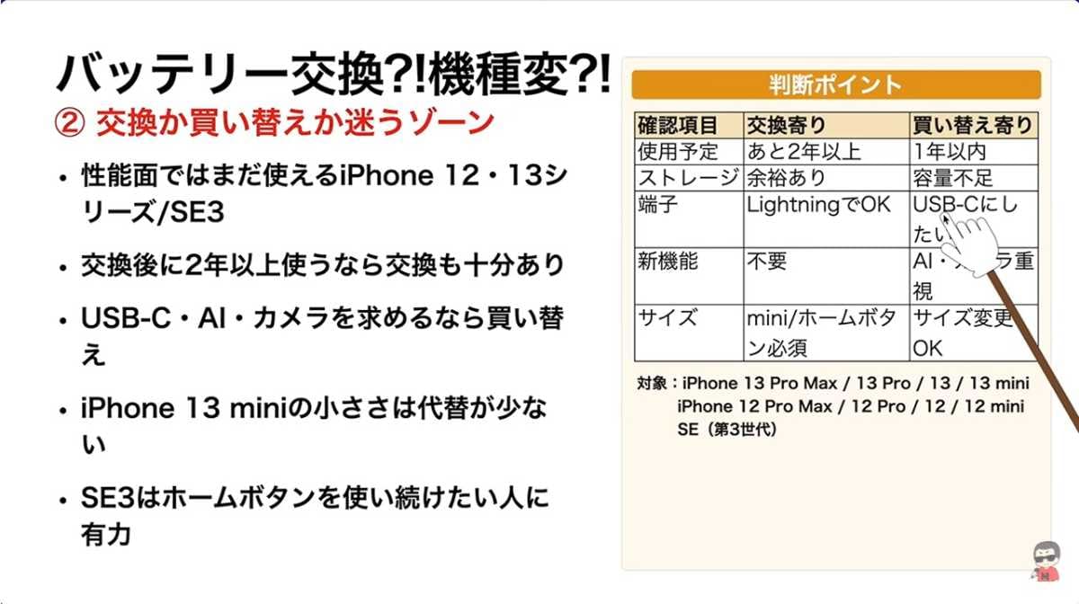迷うiPhone 12・13、機種変推奨のiPhone 11以下